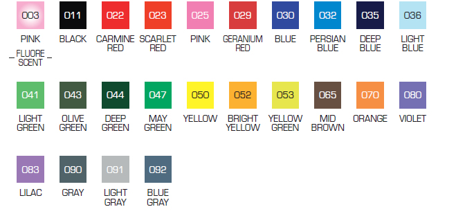 Štětcový popisovač BRUSH WRITER