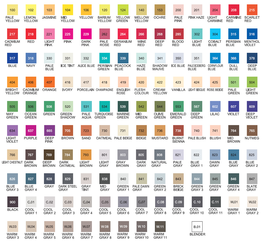 Popisovač na karikatury KURECOLOR FINE & BRUSH